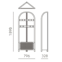 画像をギャラリービューアに読み込む, キャビン ドレッサー