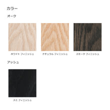 画像をギャラリービューアに読み込む, コラム ナイトテーブル