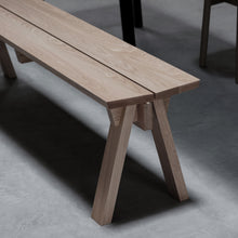 画像をギャラリービューアに読み込む, サギョウ ベンチ